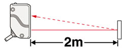 長檢測(cè)距離：2m
