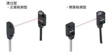狹光束，實(shí)現(xiàn)1m長(zhǎng)距離檢測(cè)。