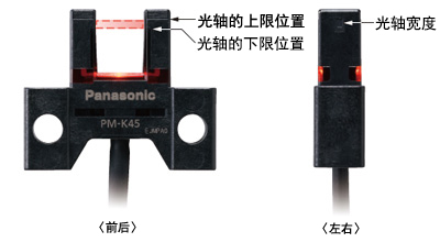 根據(jù)投光、受光標(biāo)記輕松調(diào)整